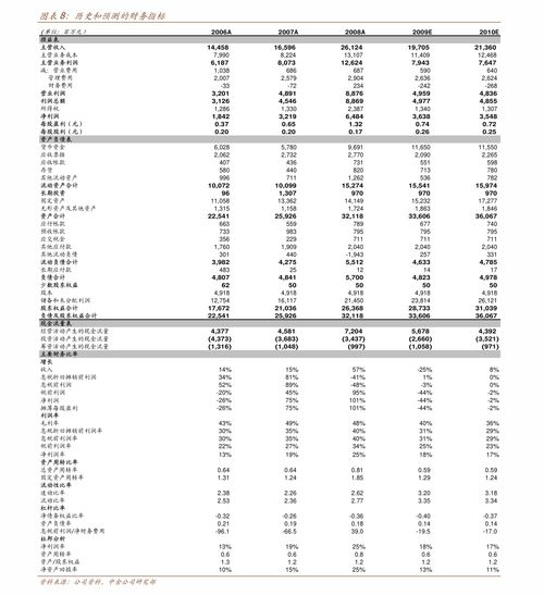 派生科技（300176）是否面临ST风险 数据处理与存储服务业务分析