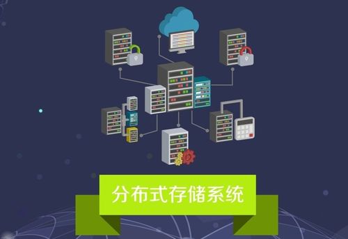 数据安全法实施在即，IPFS分布式存储势在必行